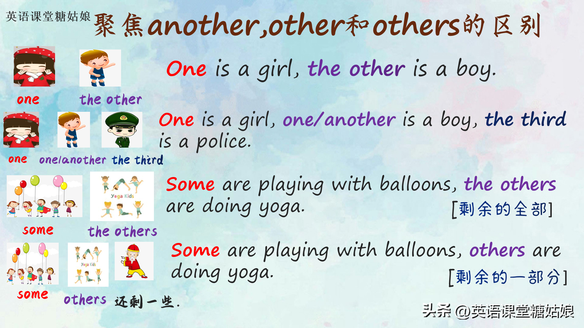 other和others的区别（another other与others的含义及用法）