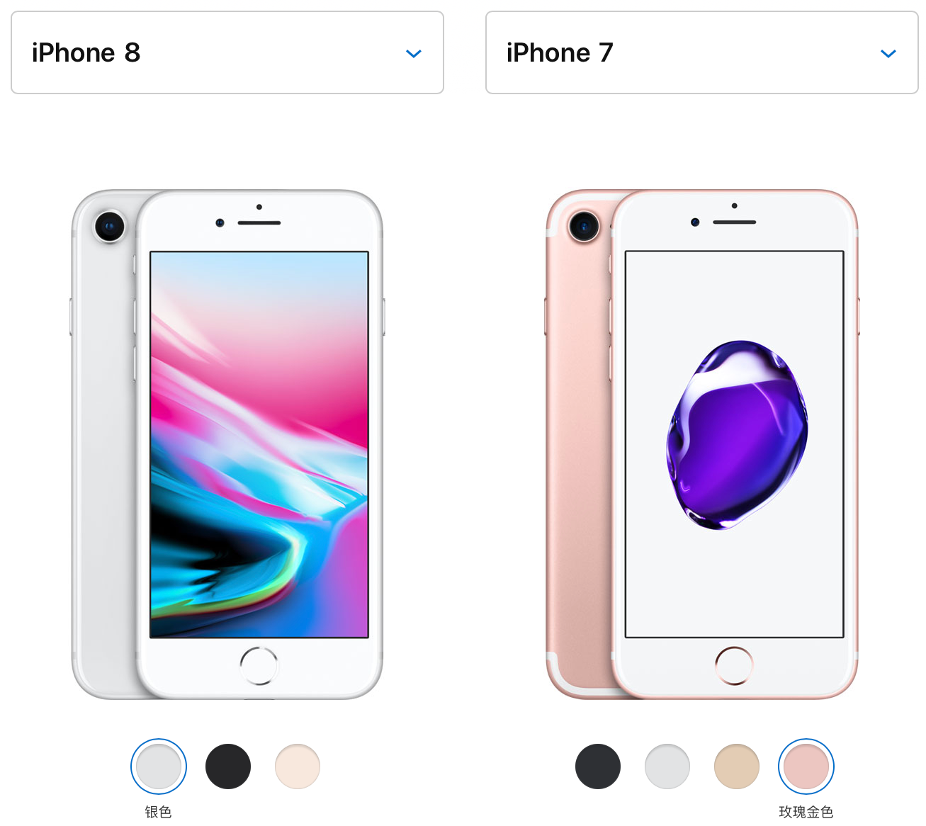 iphone7和iphone8区别在哪（苹果7和8参数配置对比）